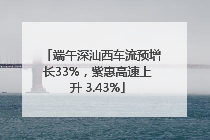端午深汕西车流预增长33%，紫惠高速上升 3.43%