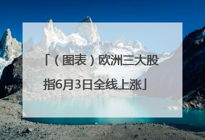 （图表）欧洲三大股指6月3日全线上涨